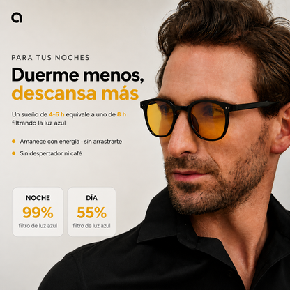 Kit Azura Blue Blockers™