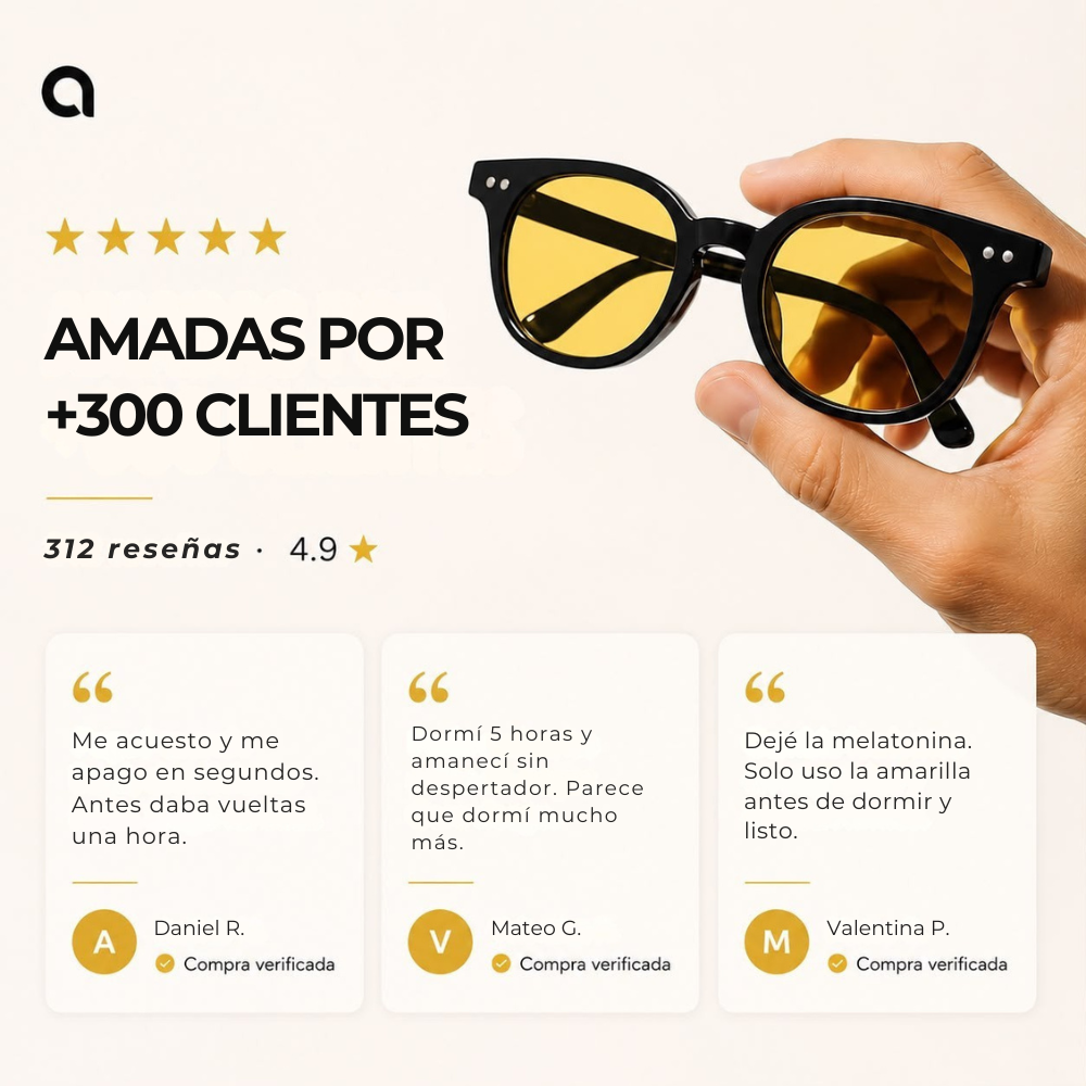 Kit Azura Blue Blockers™